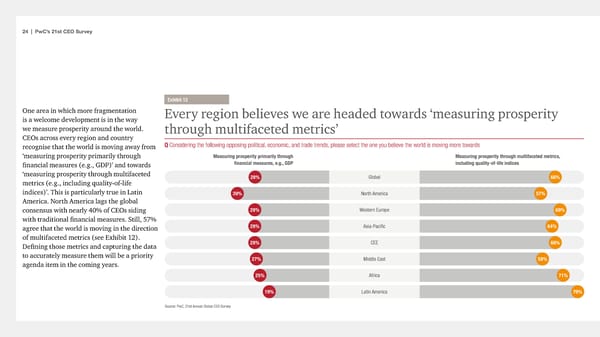 21st CEO Survey - The Anxious Optimist in the Corner Office - Page 24